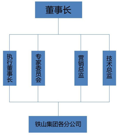 QQ截圖20180504093701.jpg