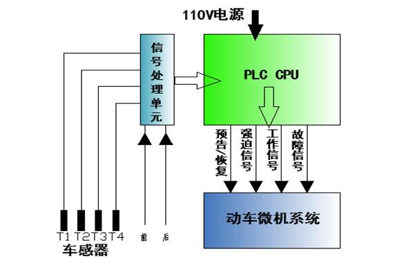 QQ截圖20180507153141.jpg